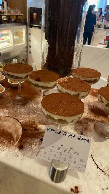 Coffee dessert recipes