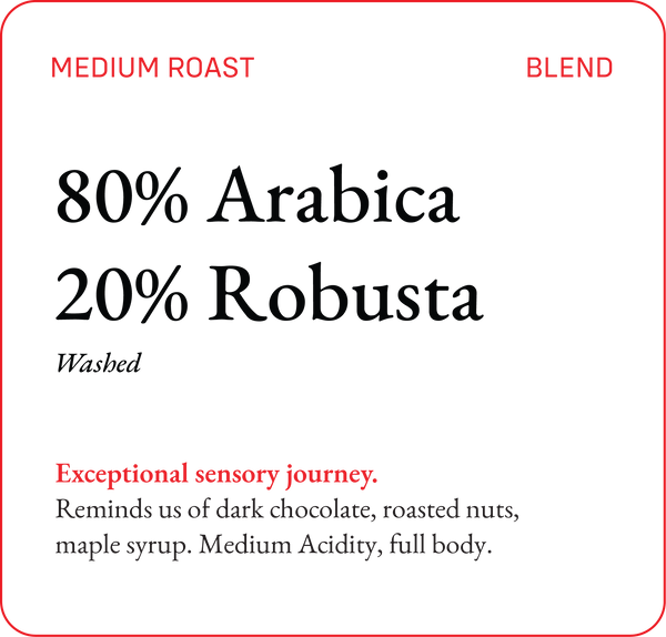 80 20 Arabica Robusta Blend