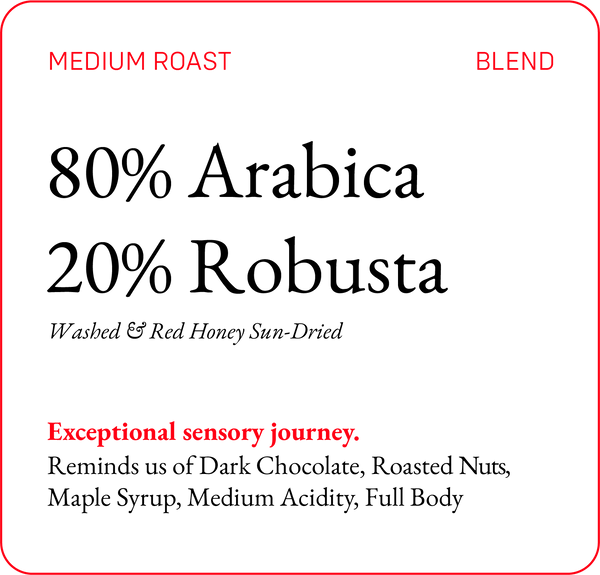 80 20 Arabica Robusta Blend