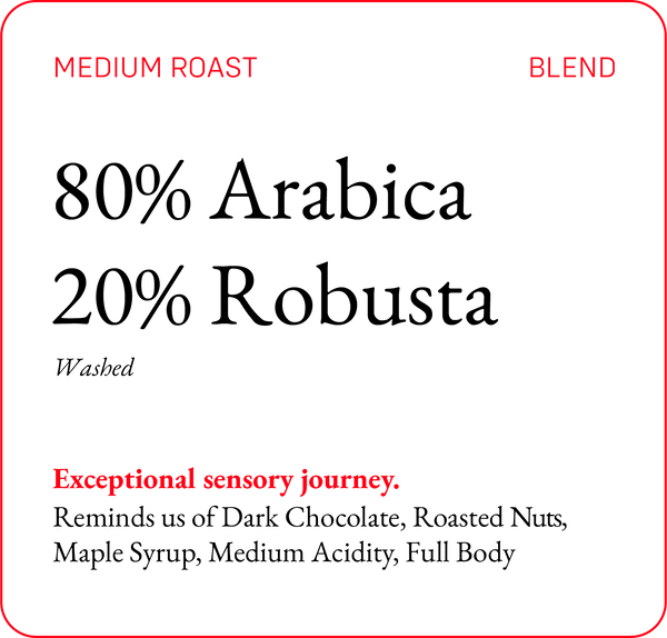 80 20 Arabica Robusta Blend